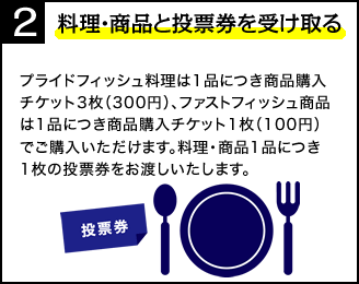 料理・商品と投票券を受け取る