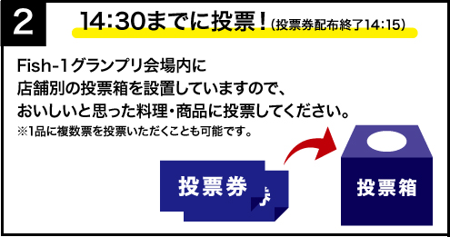 14：30までに投票！（投票券配布終了14：15）