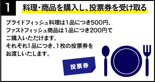 料理・商品と投票券を受け取る